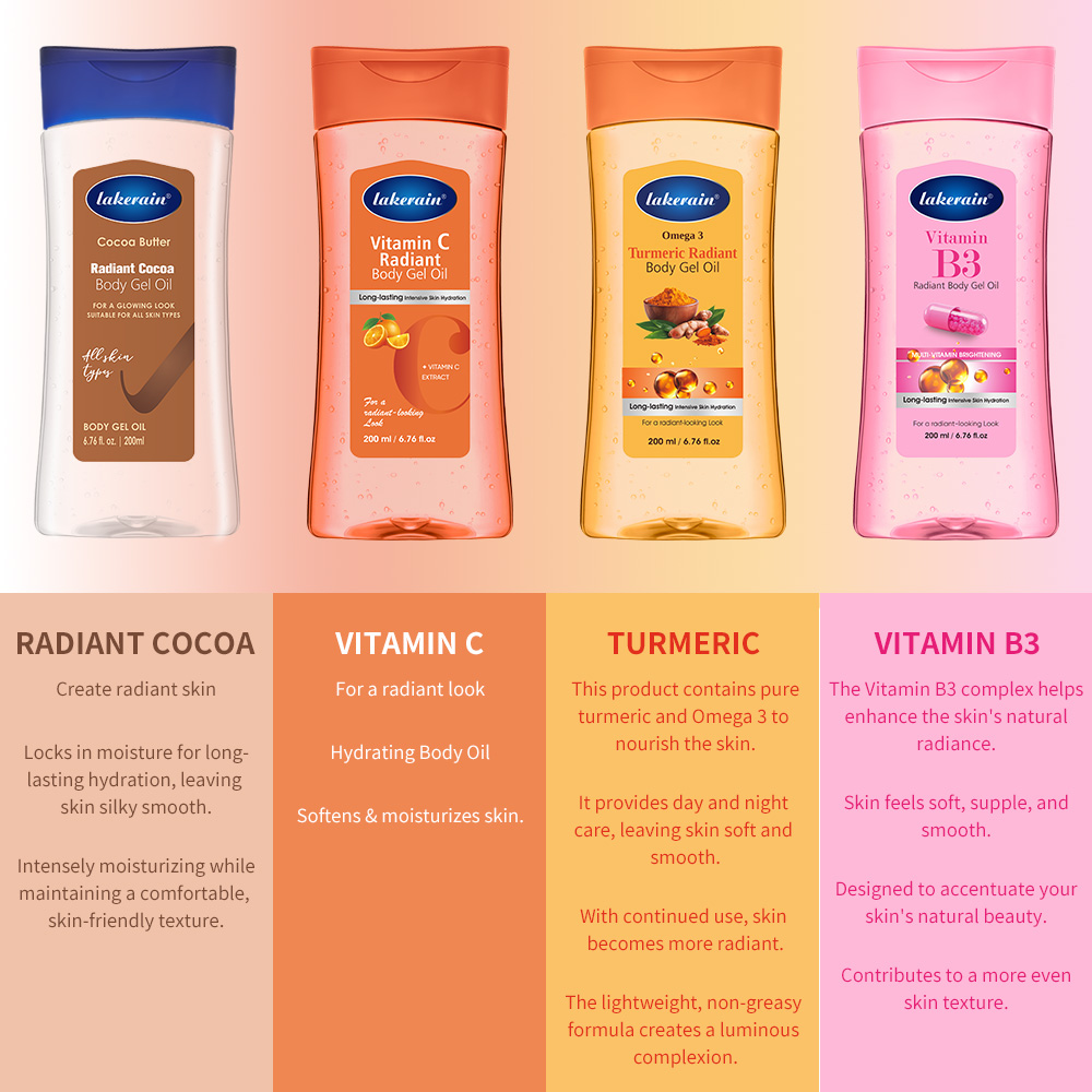 Vitamine C Kurkuma Stralende L - Skincare Glow recensie en prijs