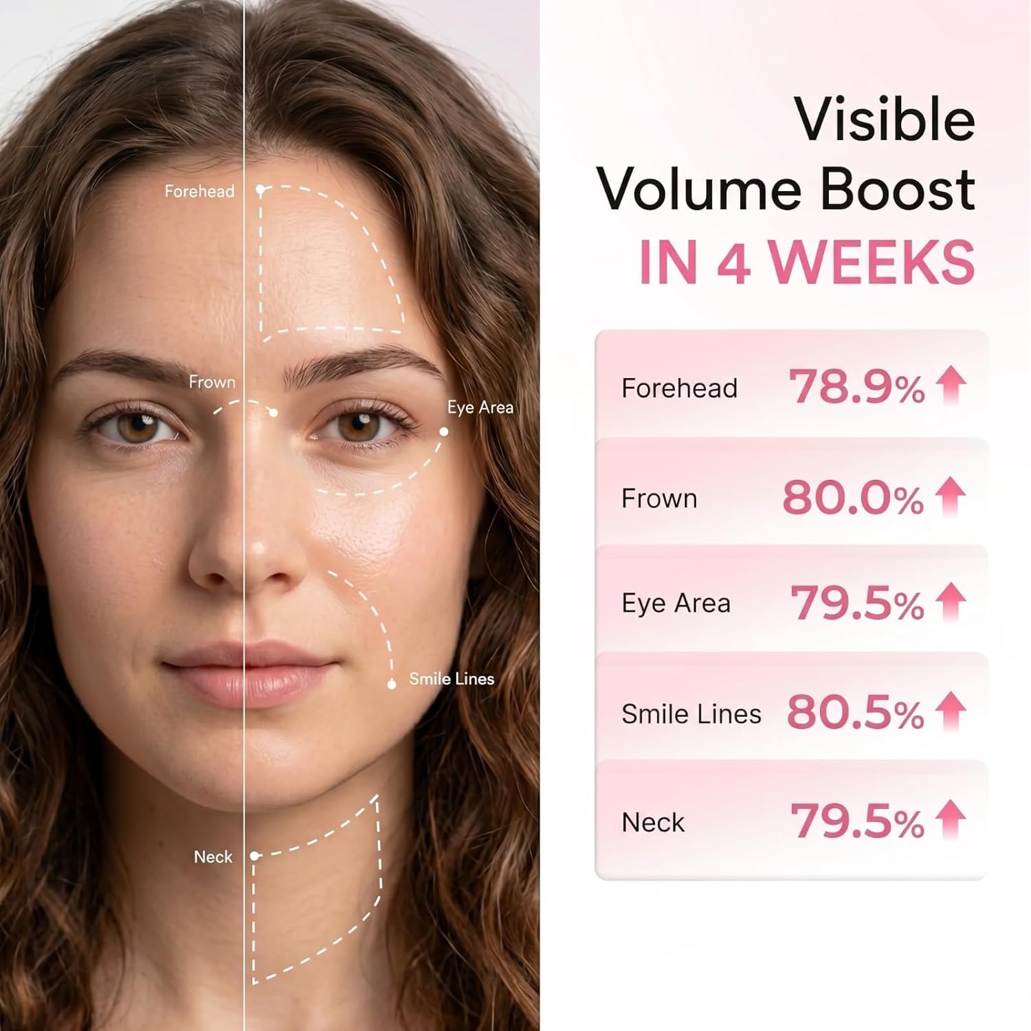 Collagen Volume Bounce Multi B - Skincare Glow recensie en prijs